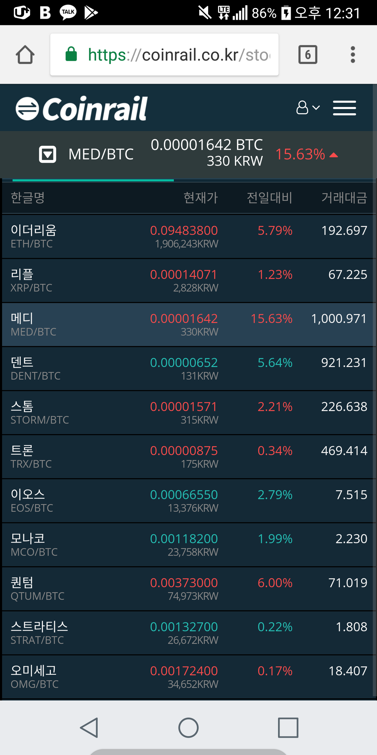 블라인드 | 암호화폐: 업비트 원화마켓 떡락스트레스받지말고.