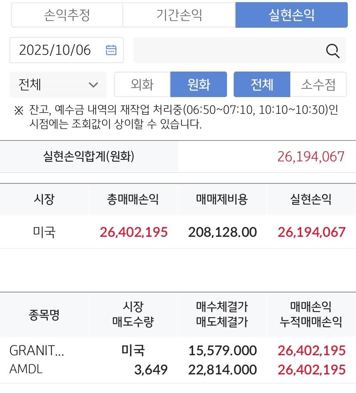 블라인드 | 주식·투자: AMD 추석 선물 감사합니다