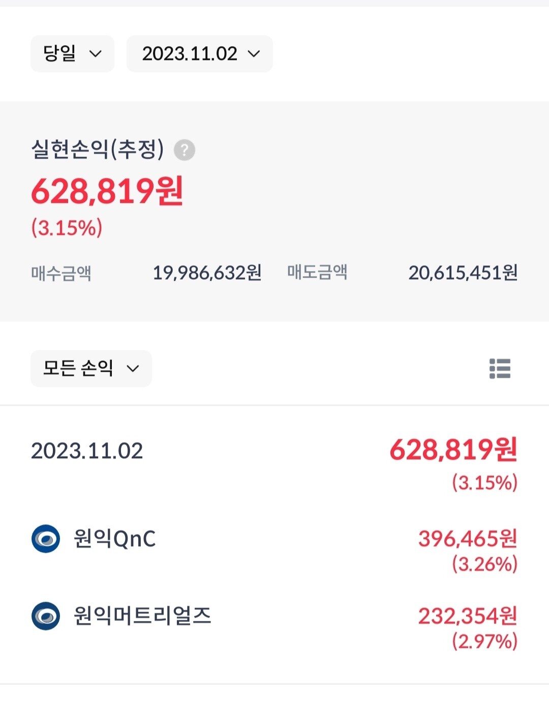 블라인드 | 주식·투자: 원익 형들 용돈 감사