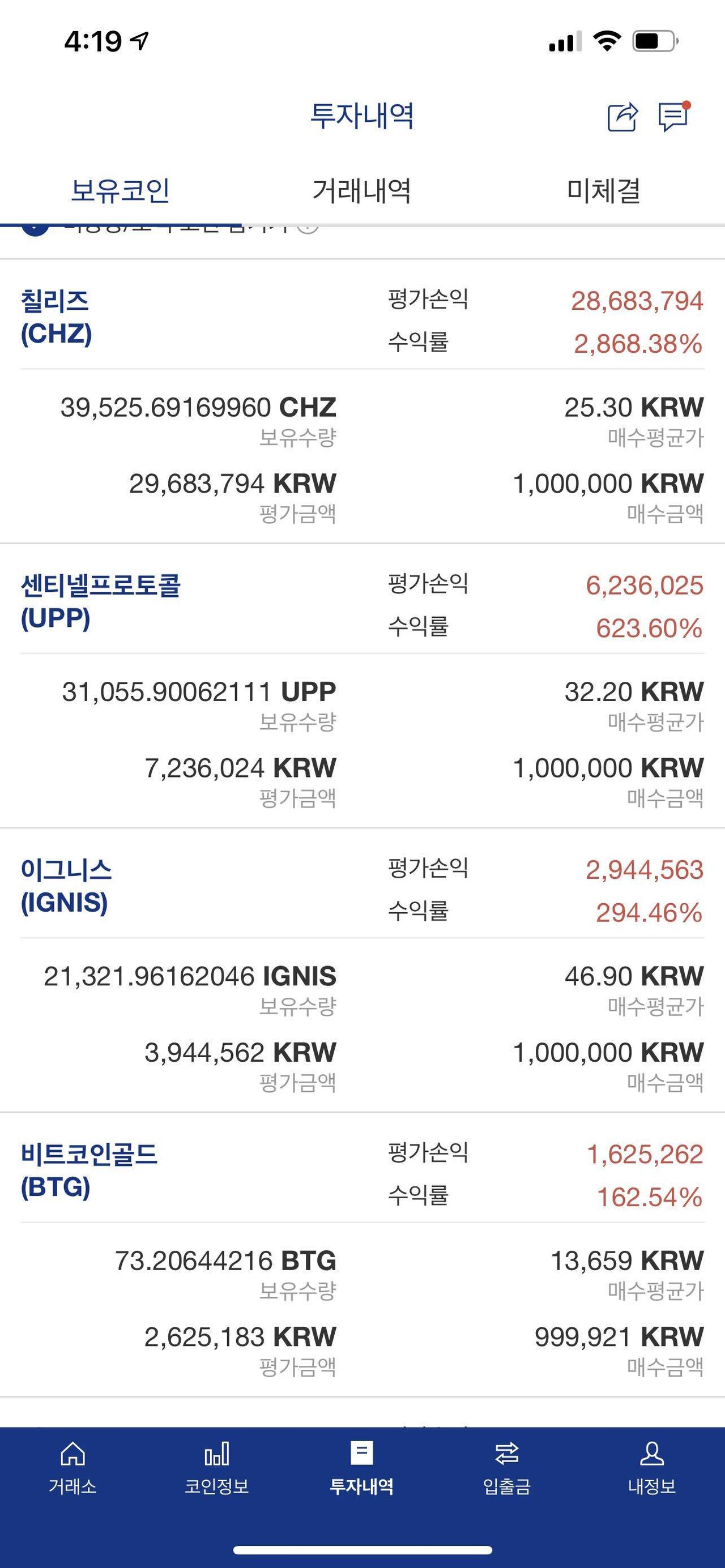 블라인드 | 암호화폐: 지금 코인판에 대한 개인적인 생각