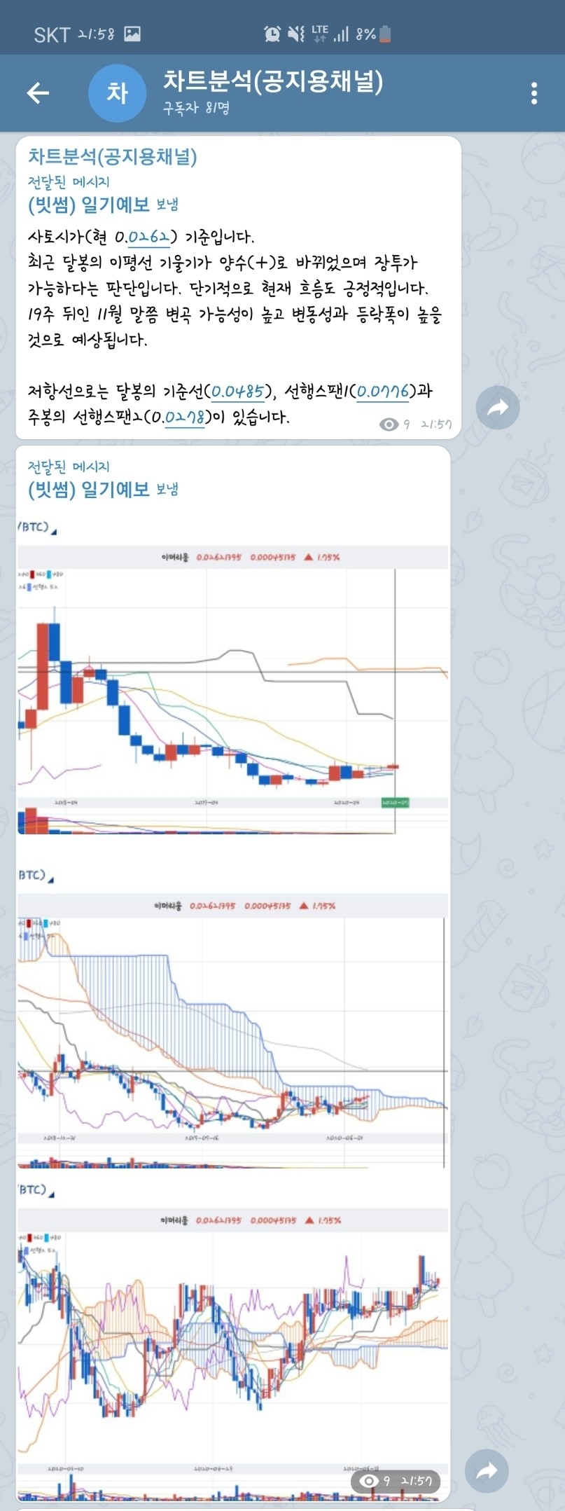 블라인드 | 암호화폐: [일기예보] 원픽, 이더리움 2