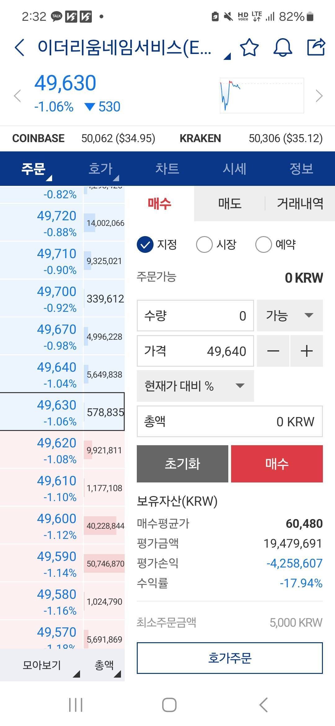 블라인드 | 암호화폐: 이더리움 네임이 가는이유...