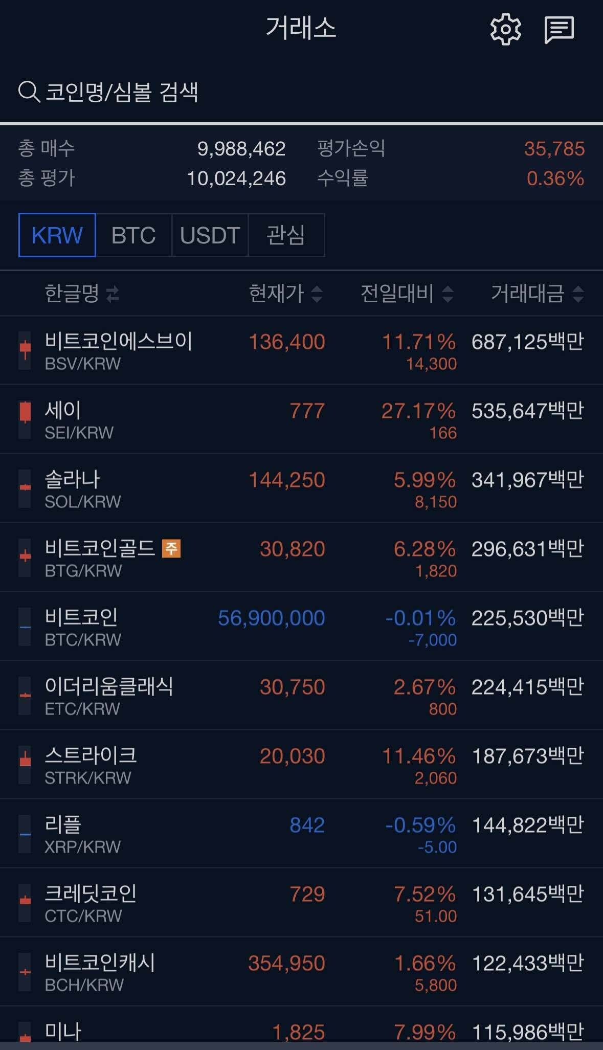 블라인드 | 암호화폐: 수면매매 가보자~