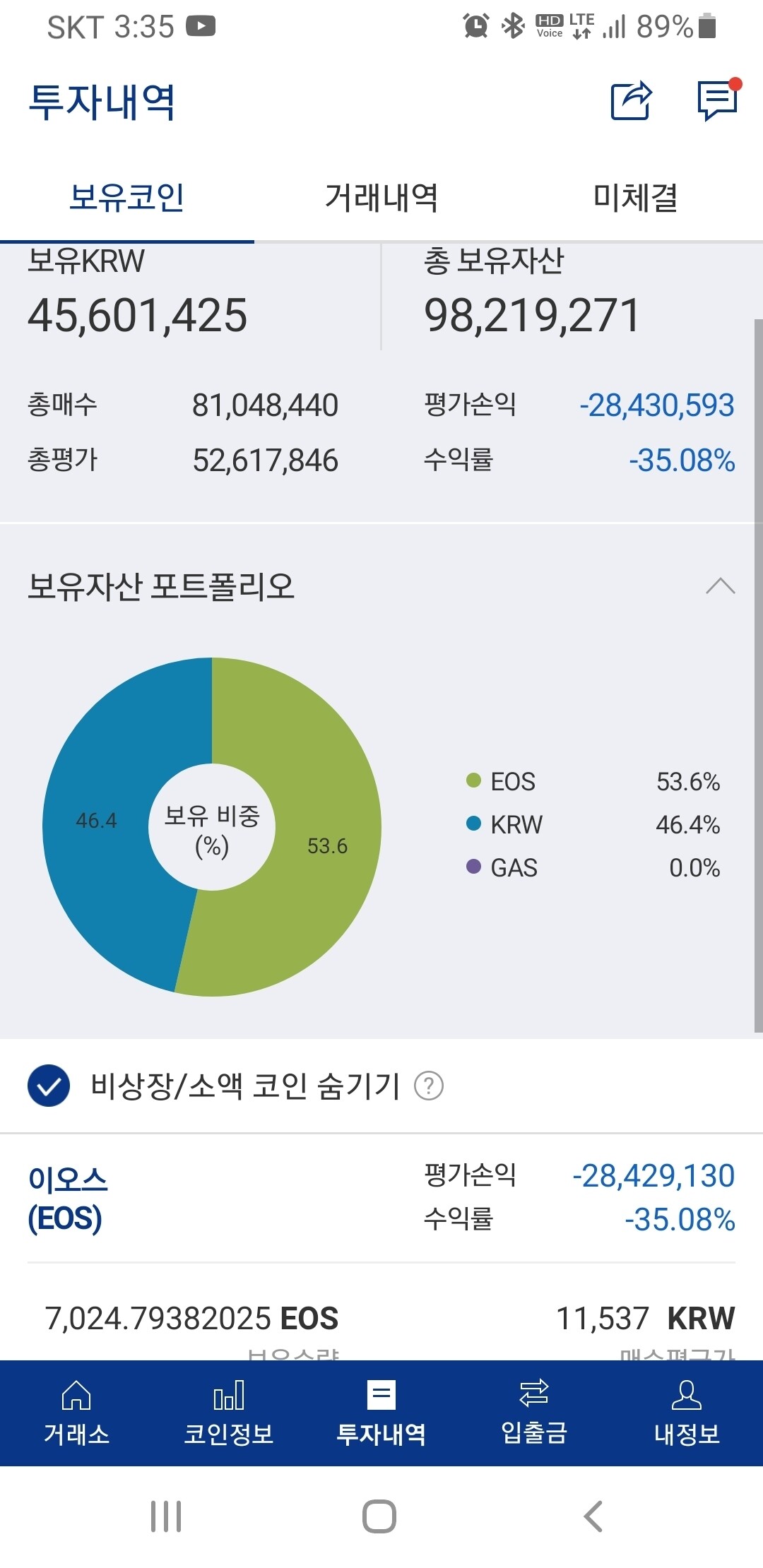 블라인드 | 암호화폐: 비트를 사둘까 남는돈으로..