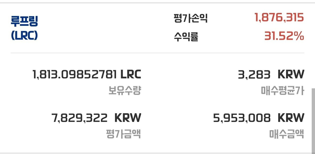 블라인드 | 암호화폐: 루프링