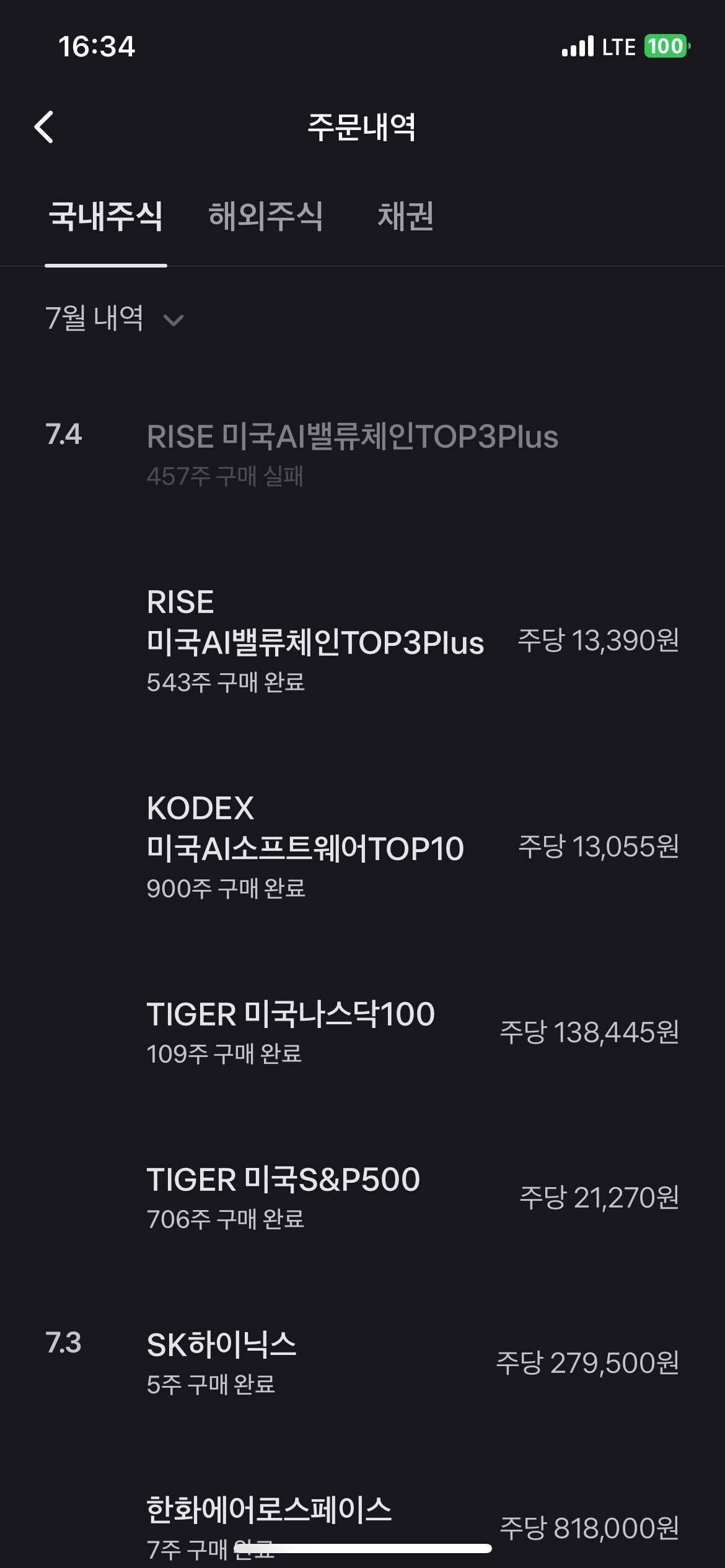 블라인드 | 주식·투자: 오늘 슨피 나스닥 ai 관련 국내 etf 에 4700 박았다