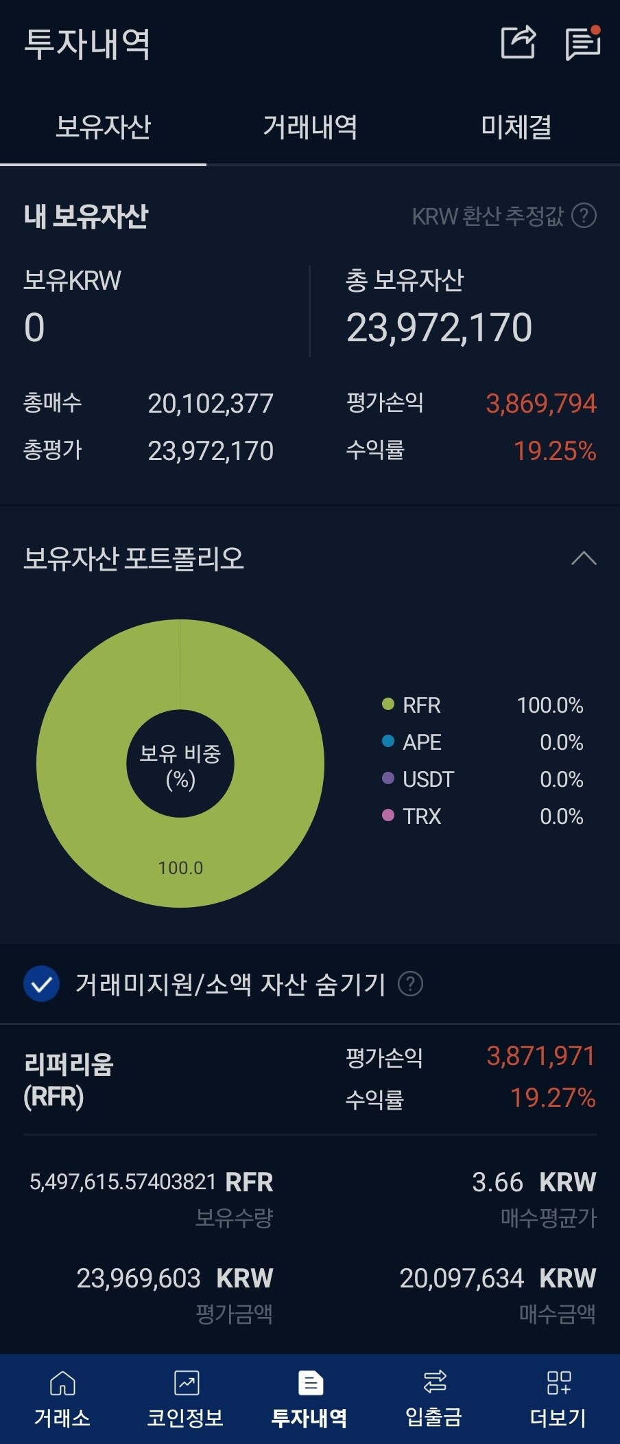 블라인드 | 암호화폐: 리퍼 상폐빔