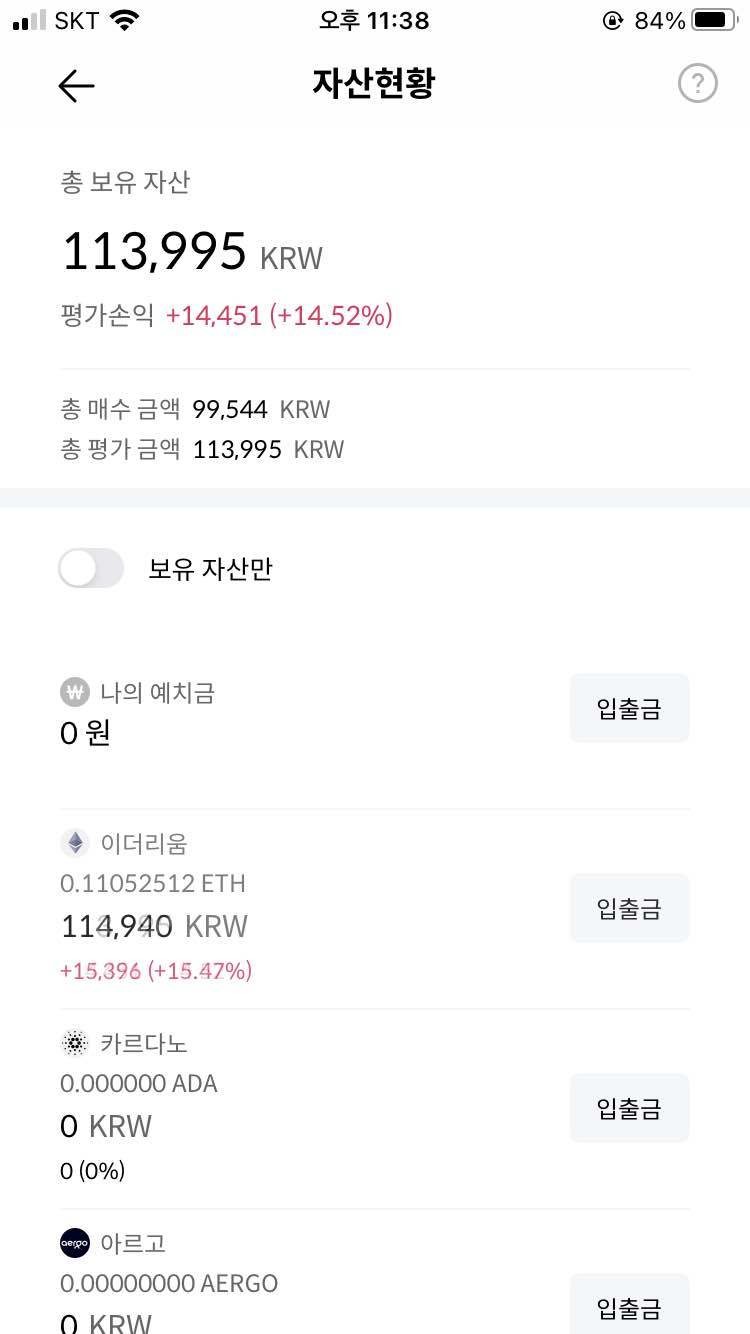 블라인드 | 암호화폐: 이더리움