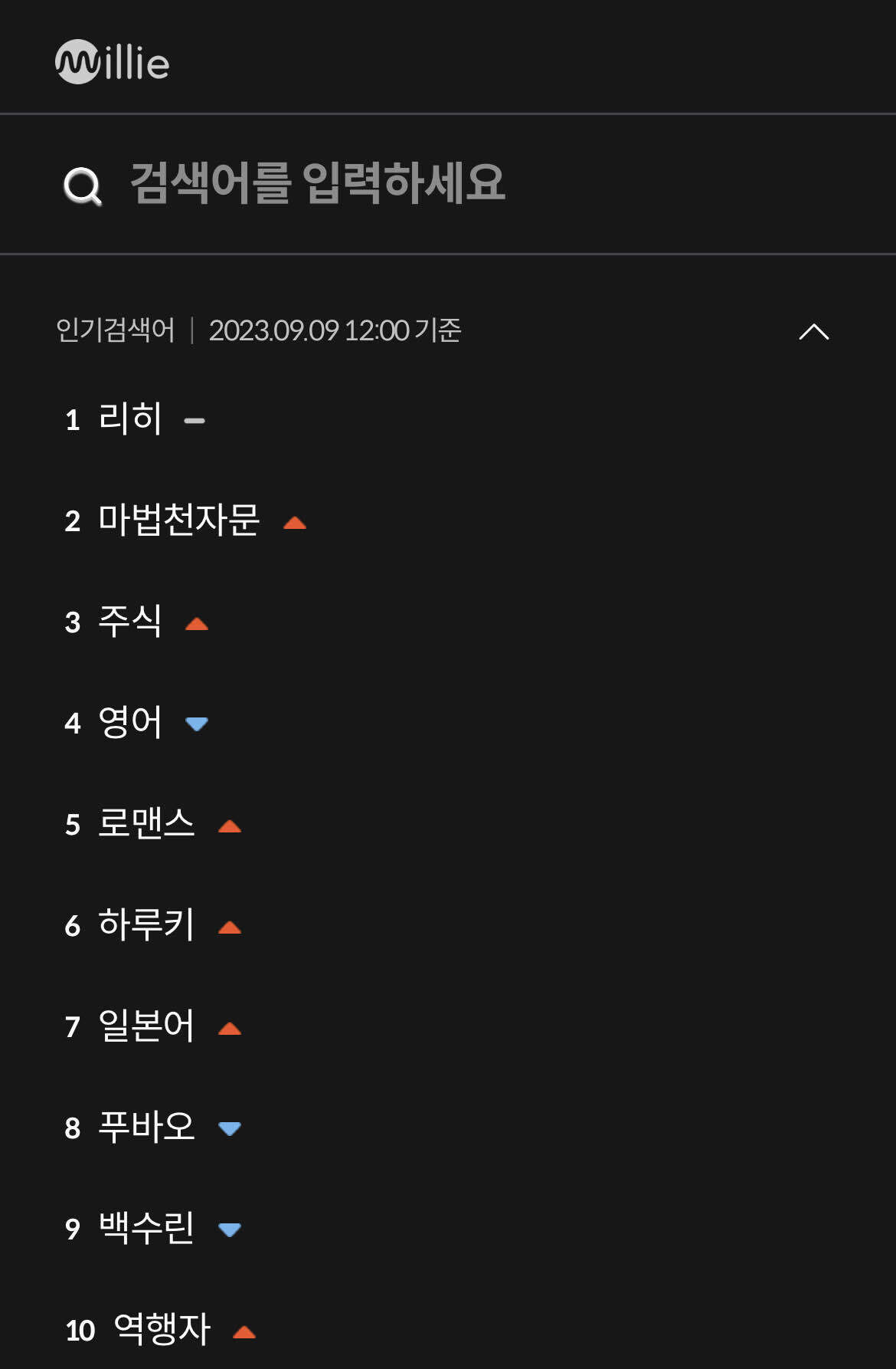 블라인드 | 블라블라: 밀리의서재 실검 순위