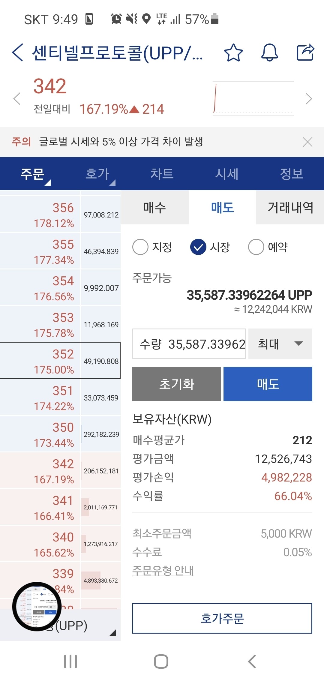 블라인드 | 암호화폐: 센티넬 세력횽아 진짜 고마워