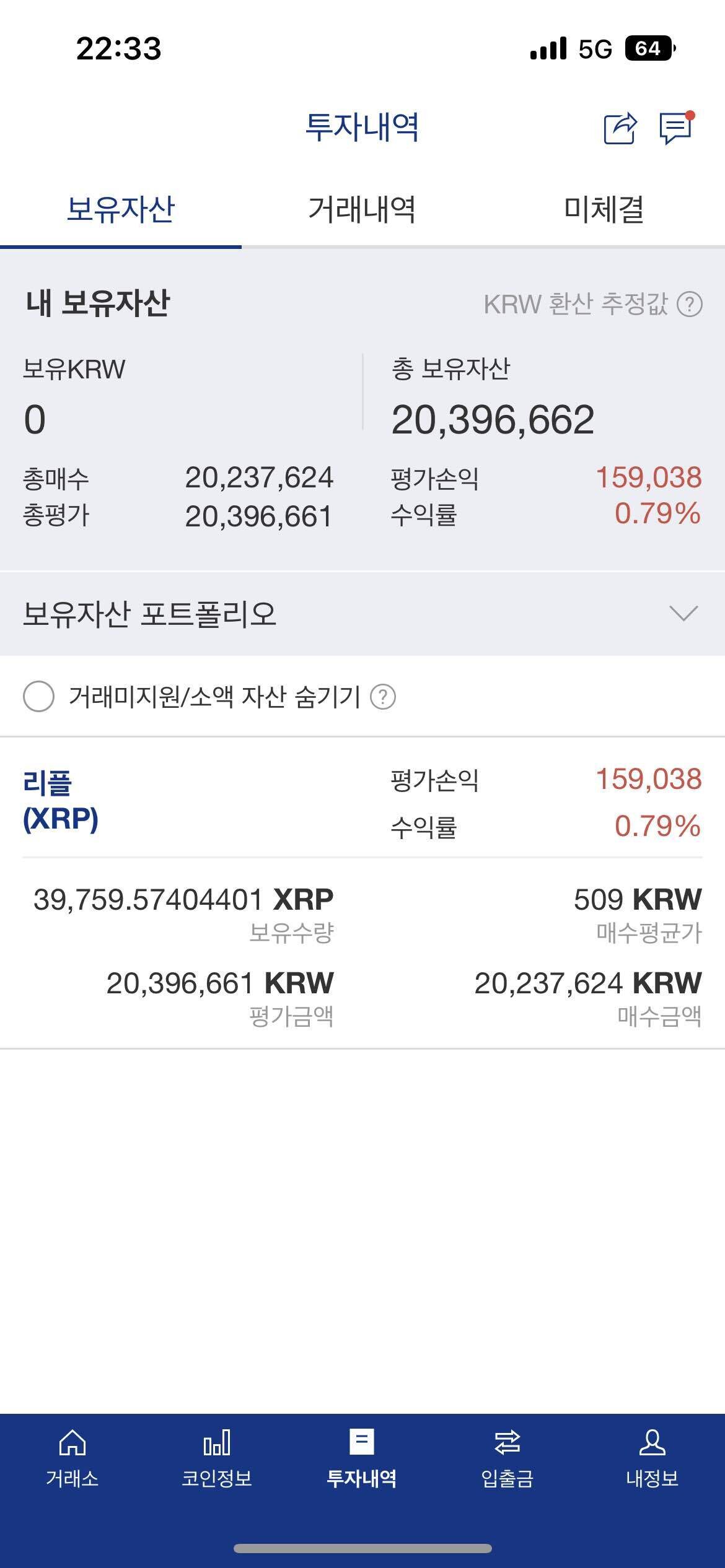 블라인드 | 암호화폐: 치킨값이라도