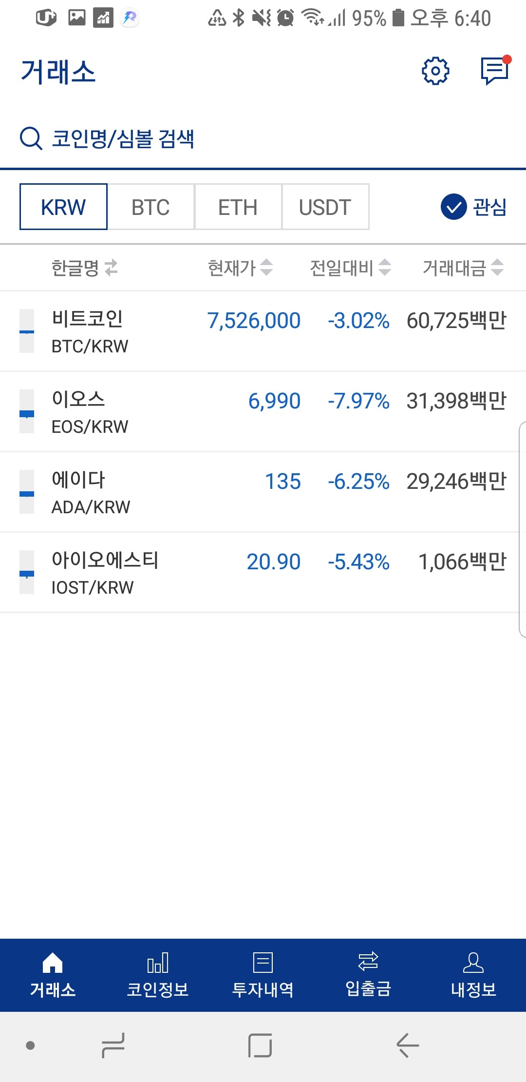 블라인드 | 암호화폐: 쎄일 가격 아님?