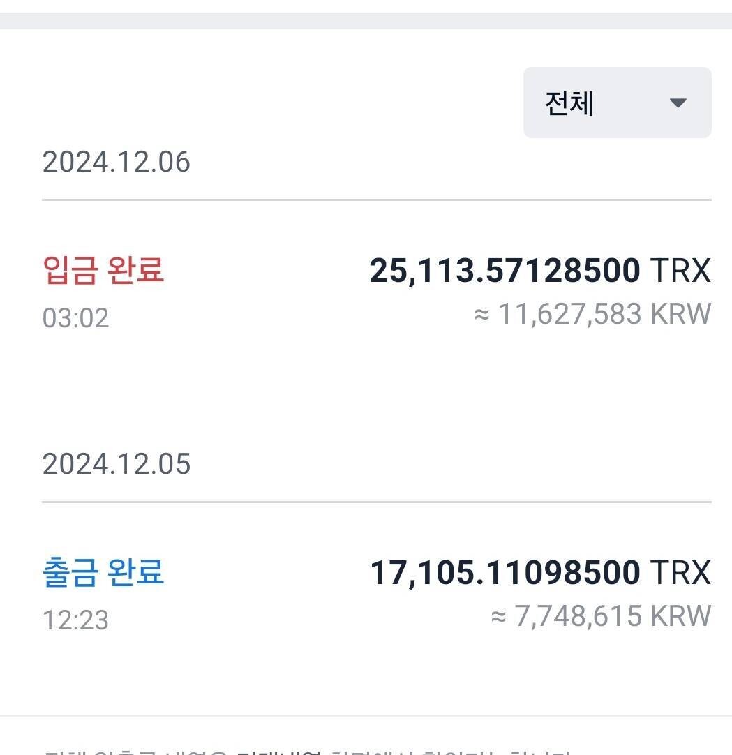 블라인드 | 암호화폐: 오늘도 수고많았어여