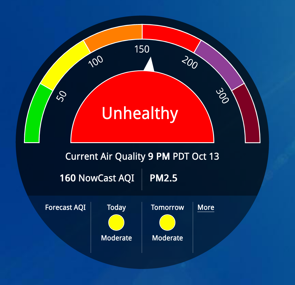 Am I the only one noticing the air quality has never been that bad for years? Seattle east side
