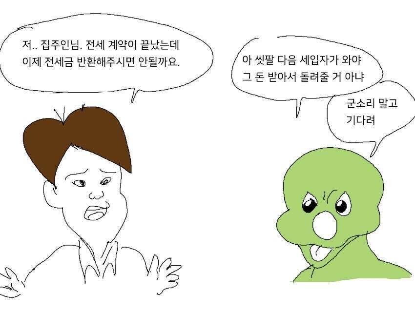 블라인드 | 부동산: 이 짤 왤케 웃기지 ㅋㅋㅋㅋ(Feat.인성박살둘리)