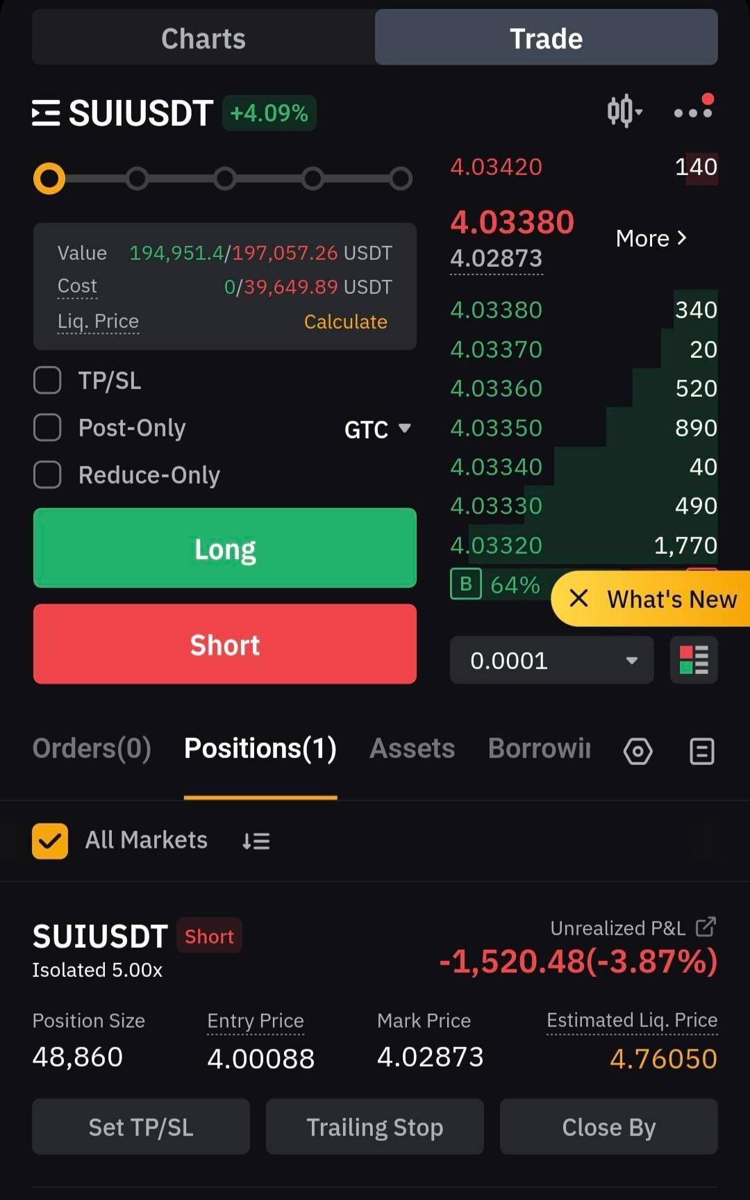 블라인드 | 암호화폐: 수이 뭔가 이상하다