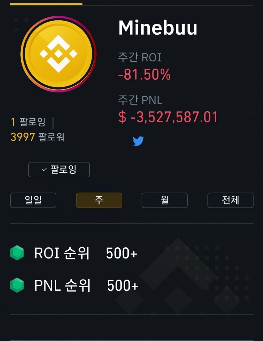 블라인드 | 암호화폐: 마진 무섭구나