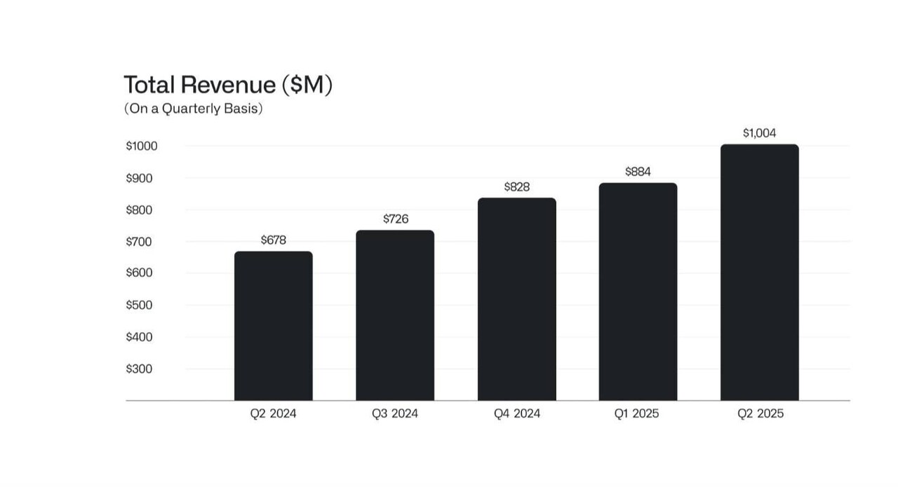 NAVER vs 팔란티어 비교 — IT 투자 선택