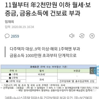 배당주도 이제 ㅂㅂ