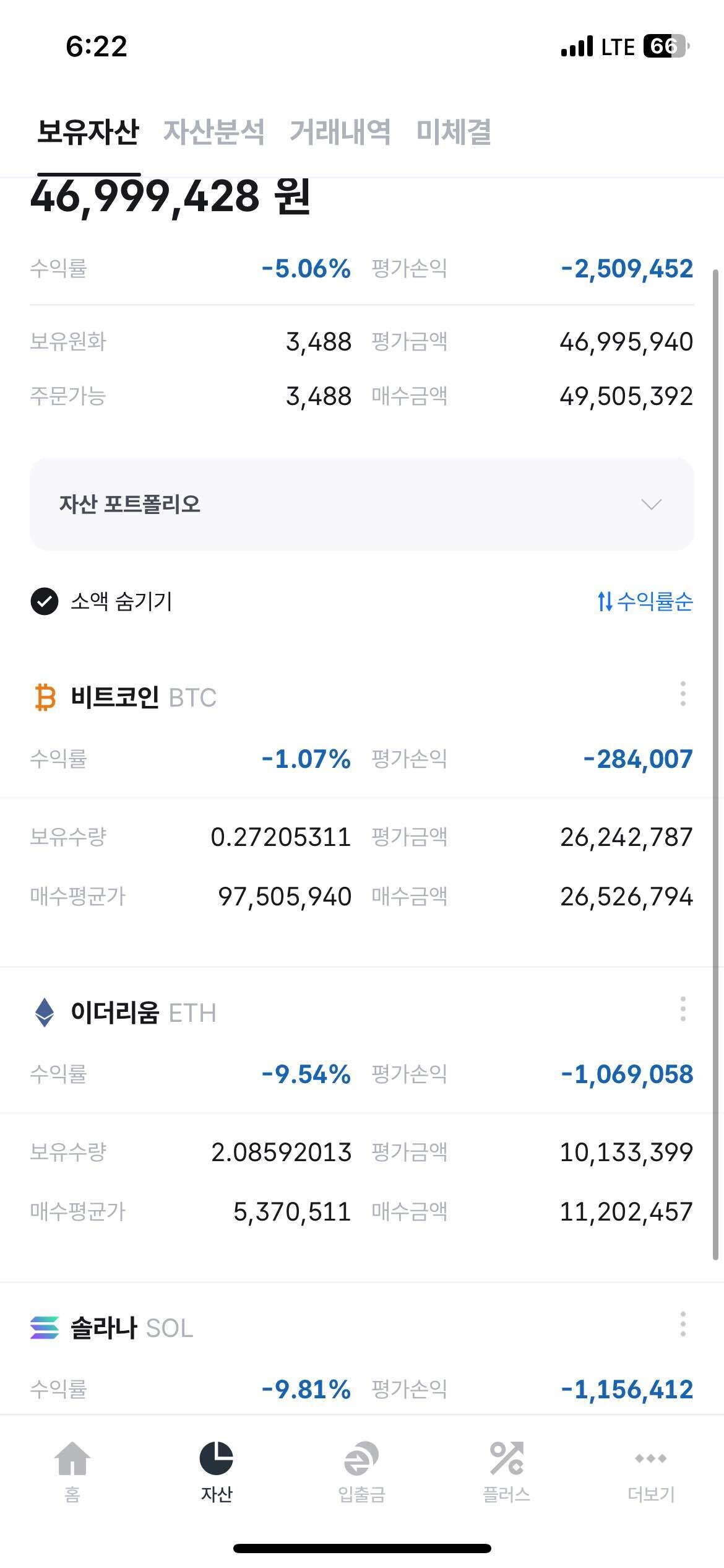 블라인드 | 암호화폐: 히히 ㅈ됐넹