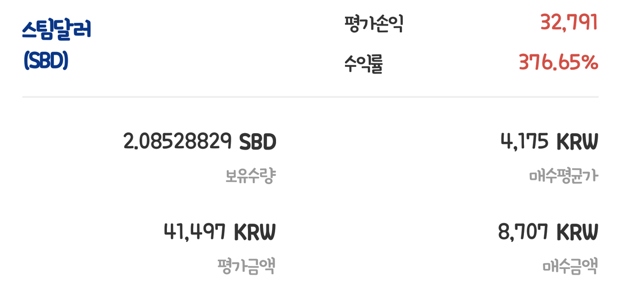 블라인드 | 암호화폐: 스팀달러 376% 인증 (개미아님)