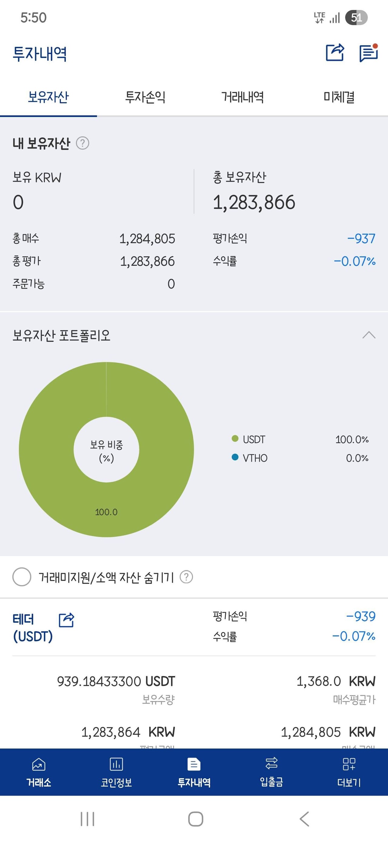 블라인드 | 암호화폐: 파이코인이라고 기억하는 사람?