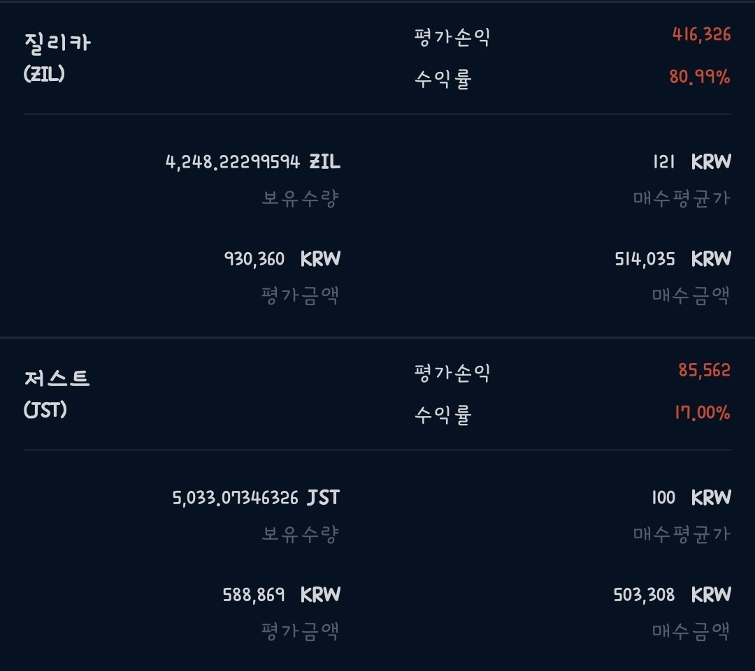 블라인드 | 암호화폐: 질리카 저스트