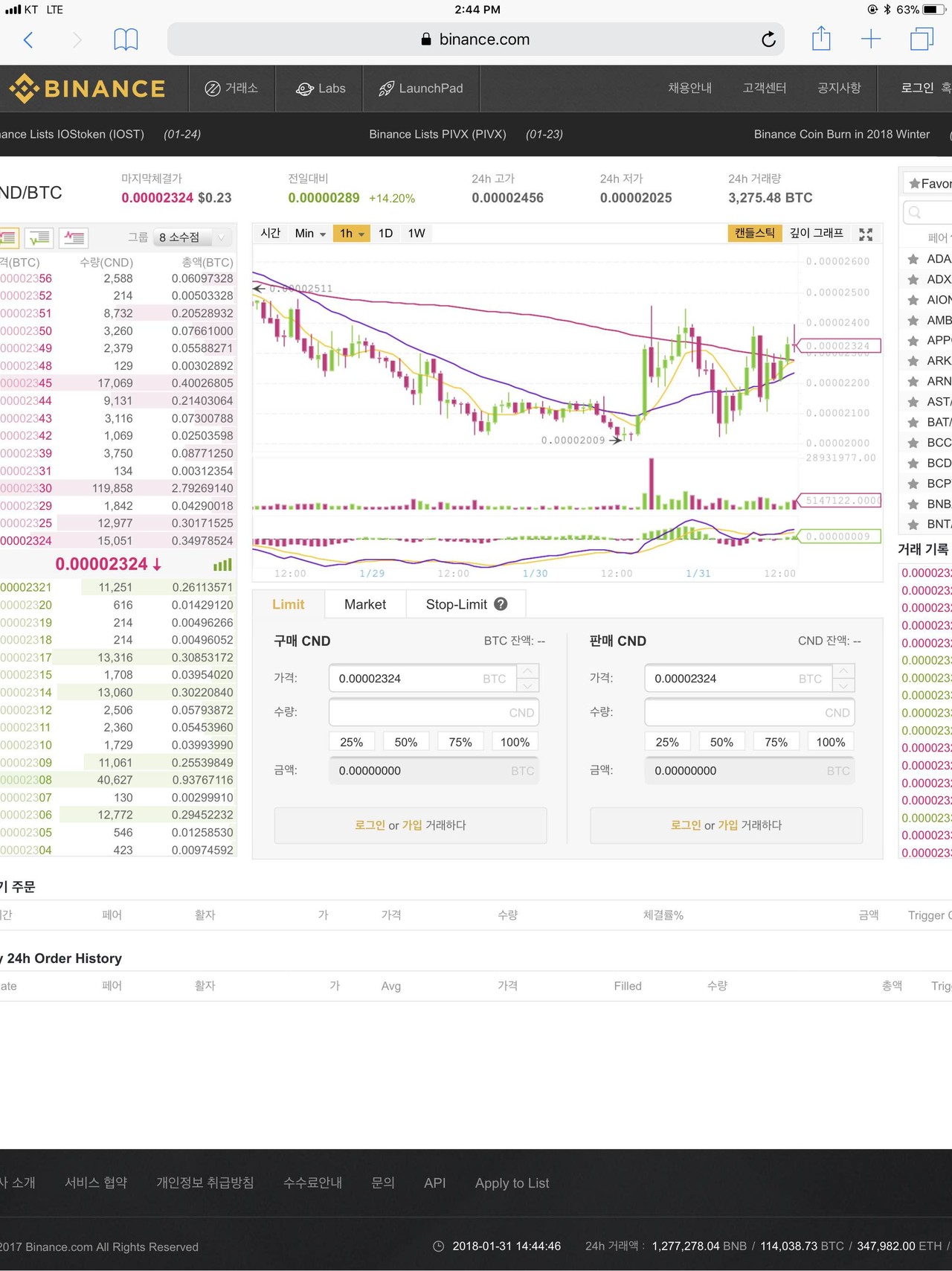 블라인드 | 암호화폐: 타국,,,이역만리,,,,,