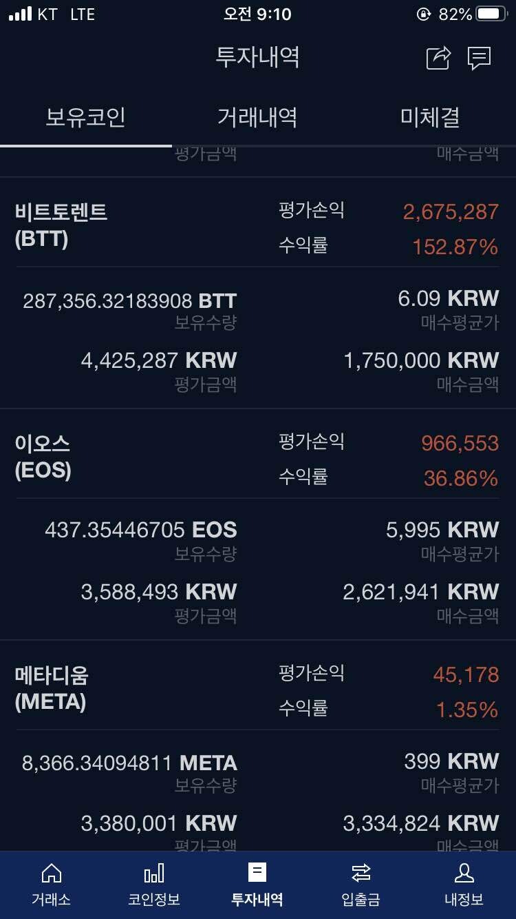 블라인드 | 암호화폐: 비토
