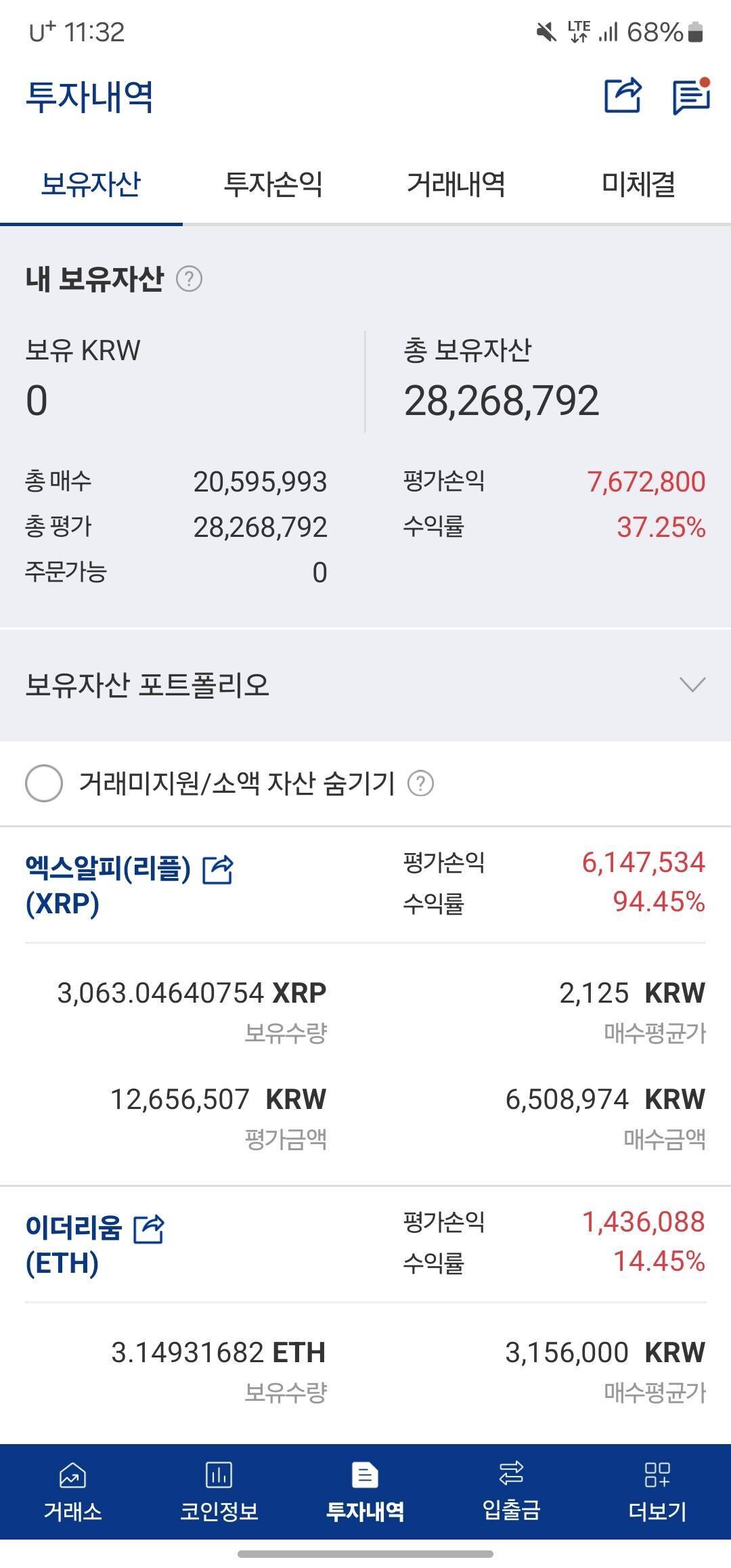 블라인드 | 암호화폐: 리플평단 2100 이더 310 언제팔아요?