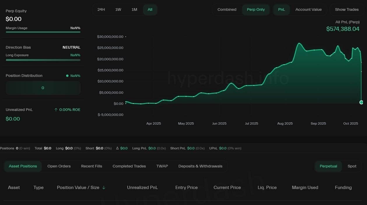 블라인드 | 암호화폐: 300억 청산빔 ㅋㅋㅋ