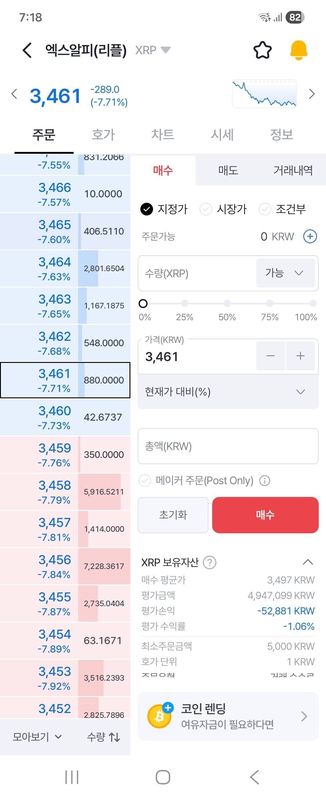 블라인드 | 암호화폐: 숨이안쉬어져요