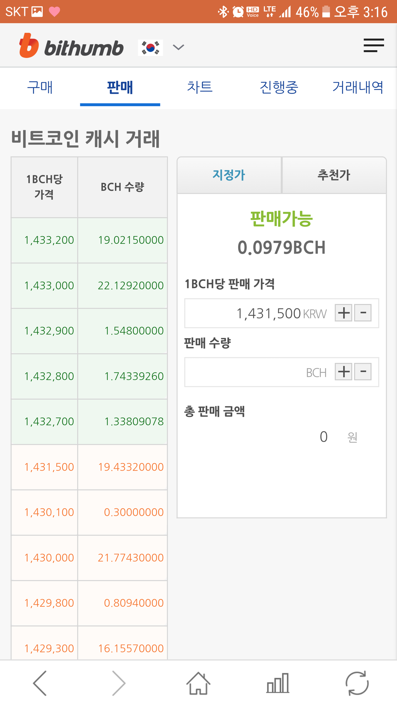 블라인드 | 주식·투자: 횽들 비트코인캐쉬 내꺼 왜이래?