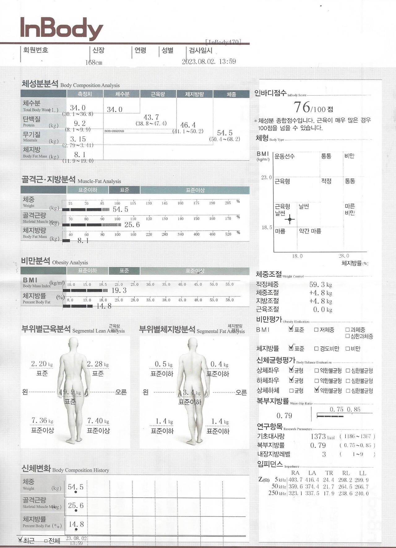 블라인드 | 헬스·다이어트: 인바디 분석평가 좀