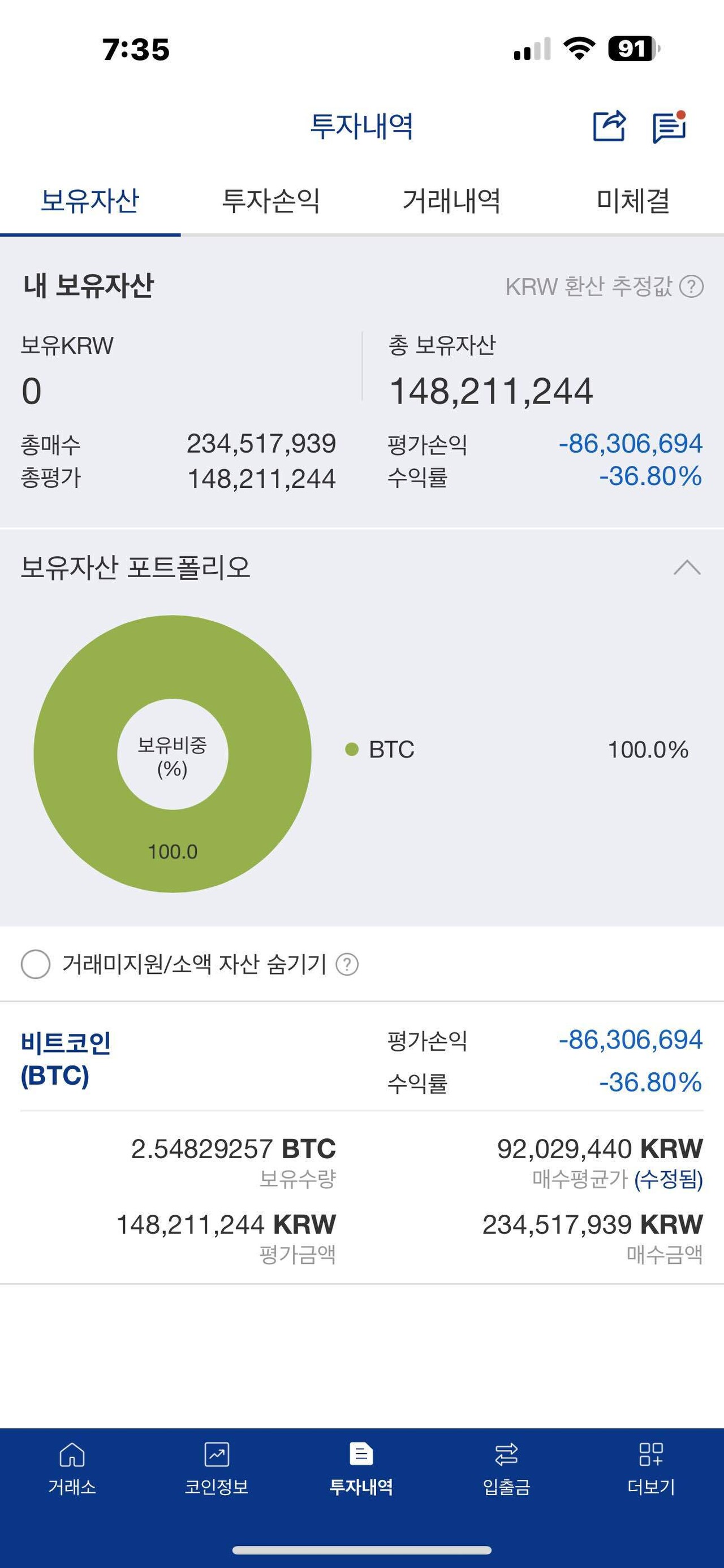 블라인드 | 암호화폐: Bitcoin