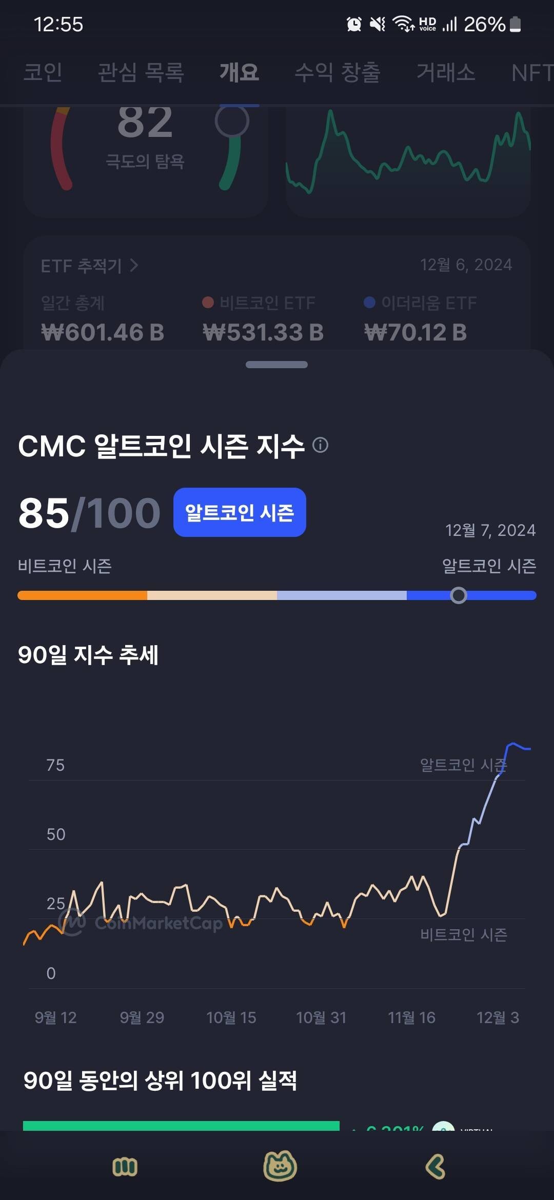 블라인드 | 암호화폐: 역사적으로