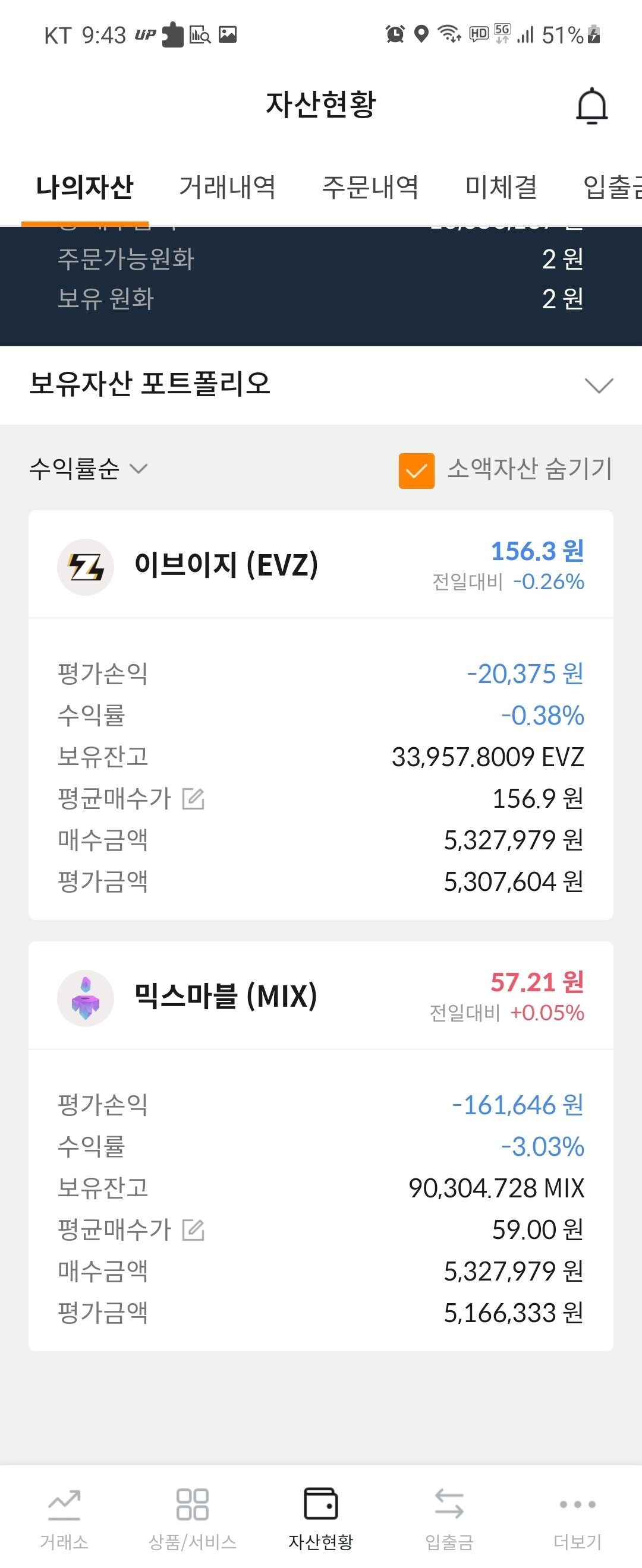 블라인드 | 암호화폐: 믹스마블 어떻게 생각해