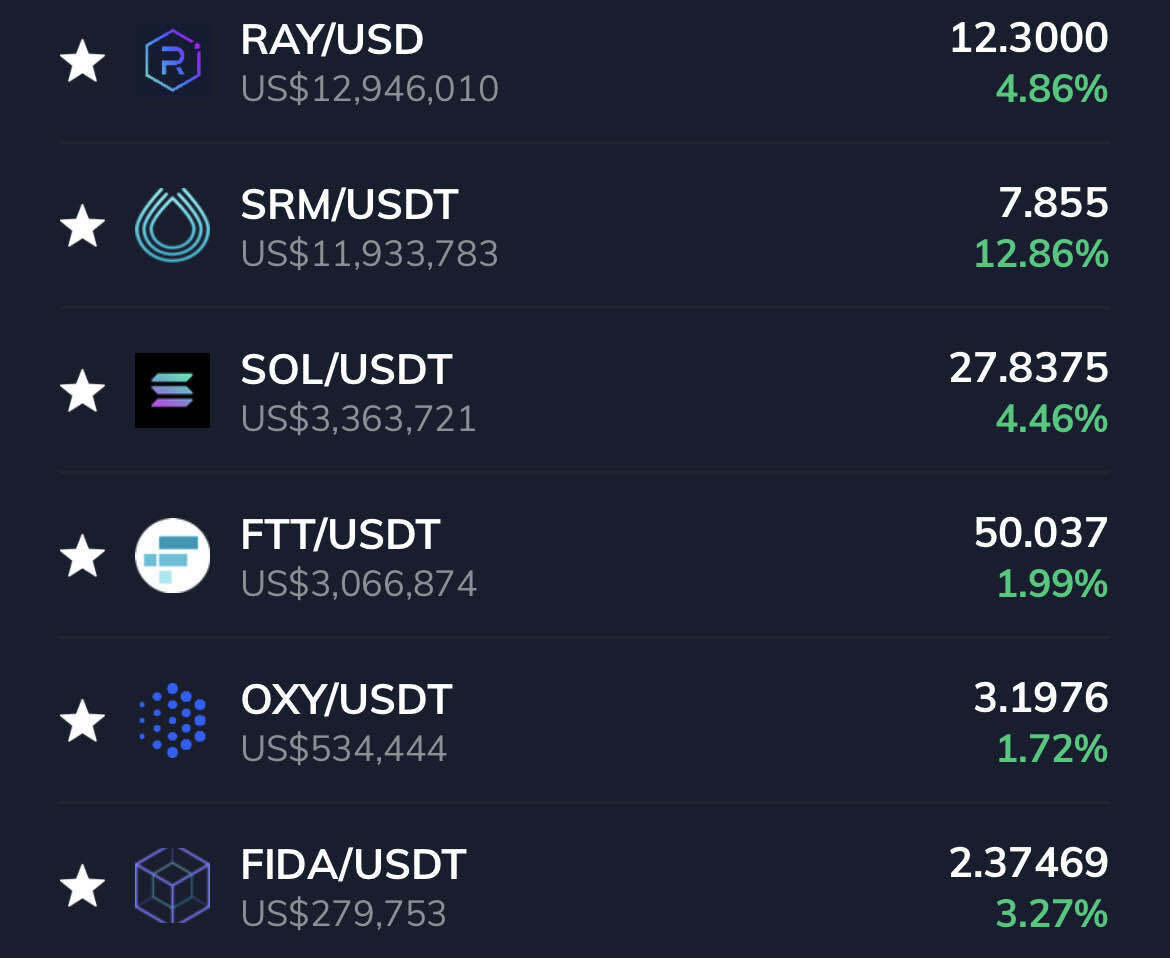 블라인드 | 암호화폐: 요즘 일명 뽀글이 aka 샘코인들 살짝살짝 오르고 있음