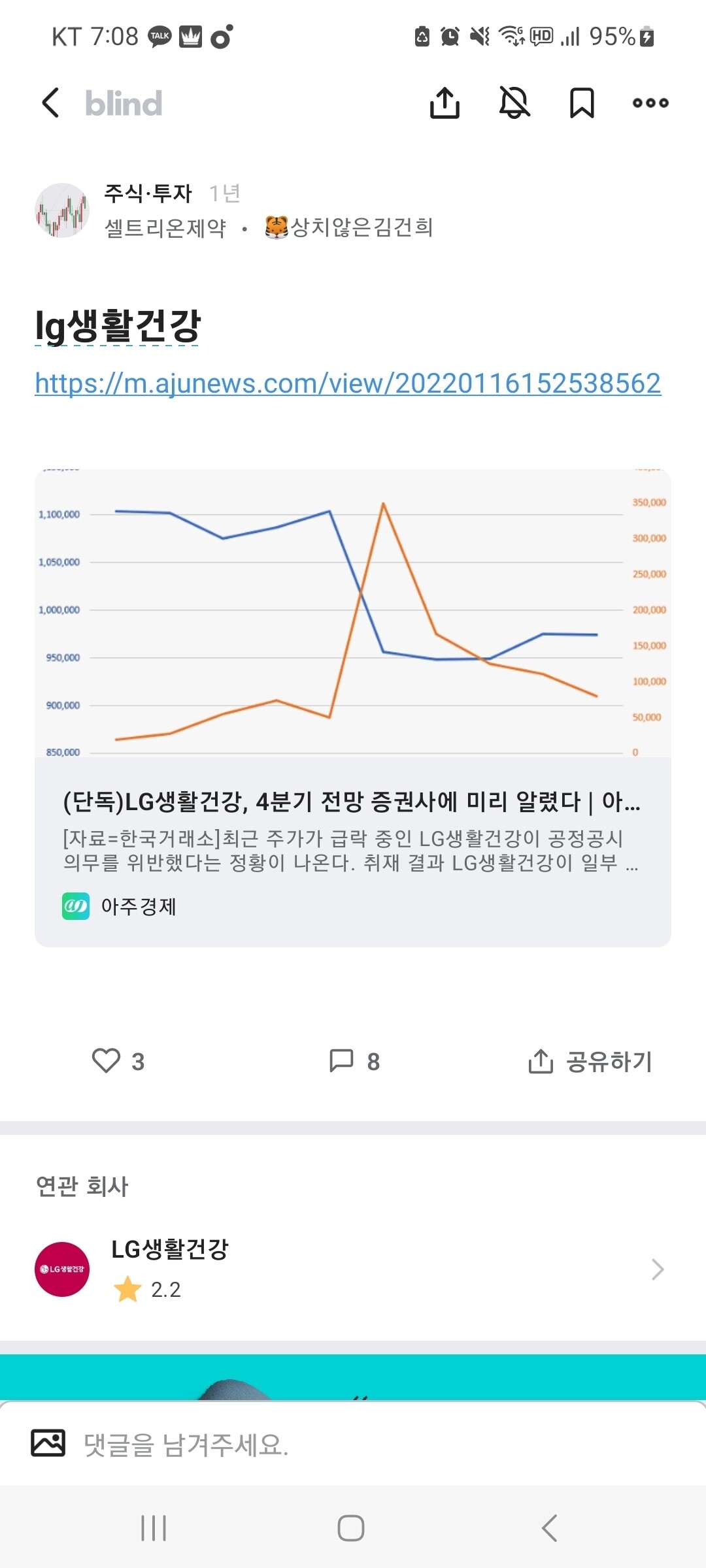 블라인드 | 주식·투자: LG생건
