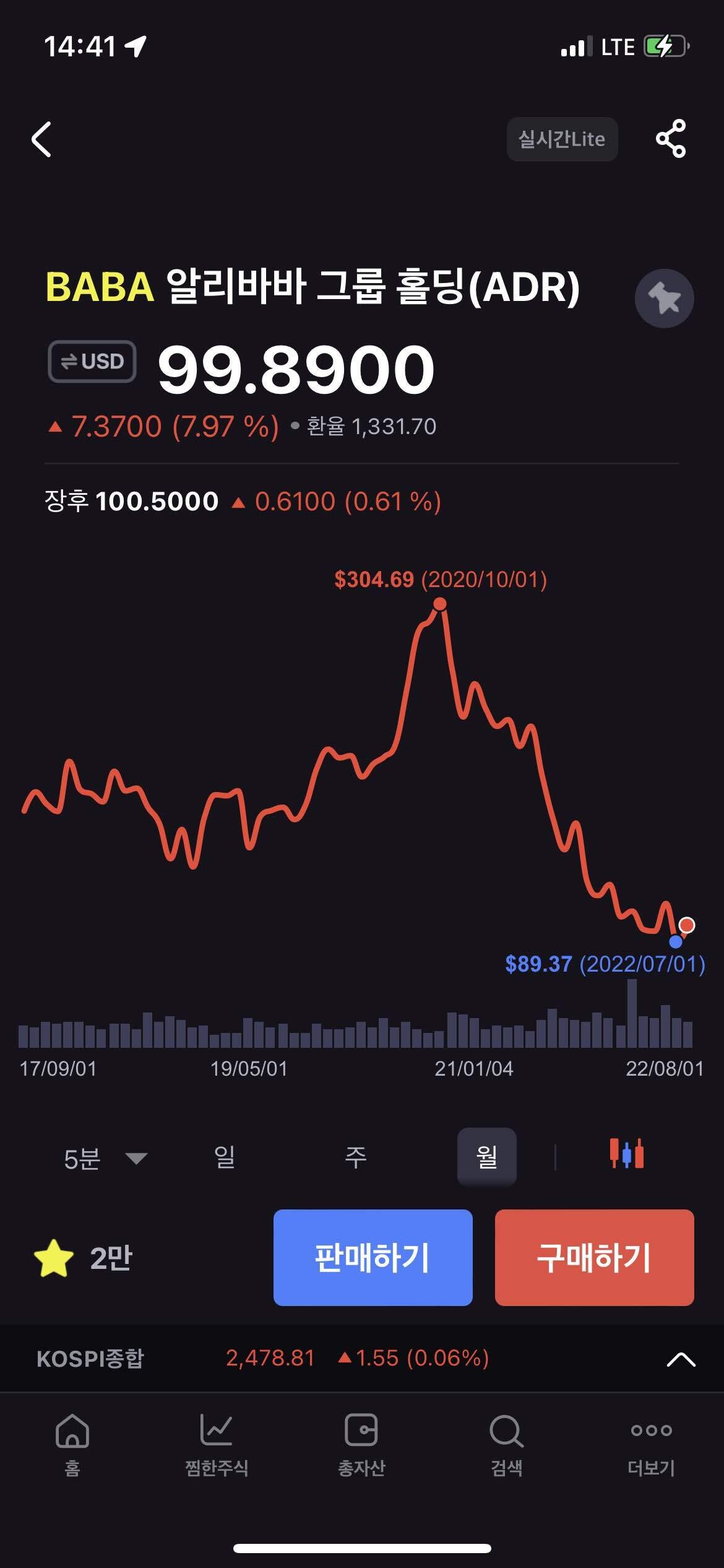 알리바바 초보자 가이드 — 2026 투자 포인트