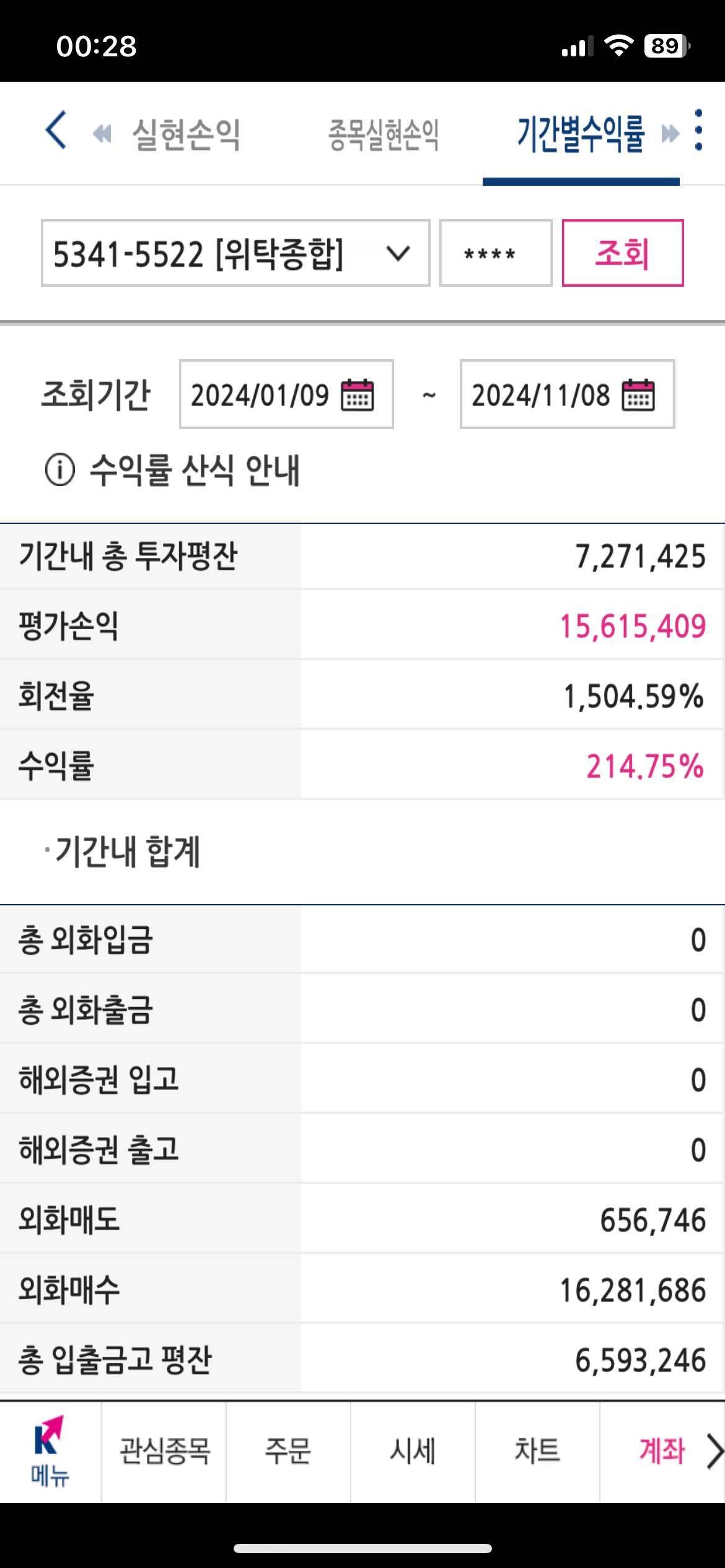 블라인드 | 주식·투자: 인생 첫 3000만원 돌파 기념 스샷...