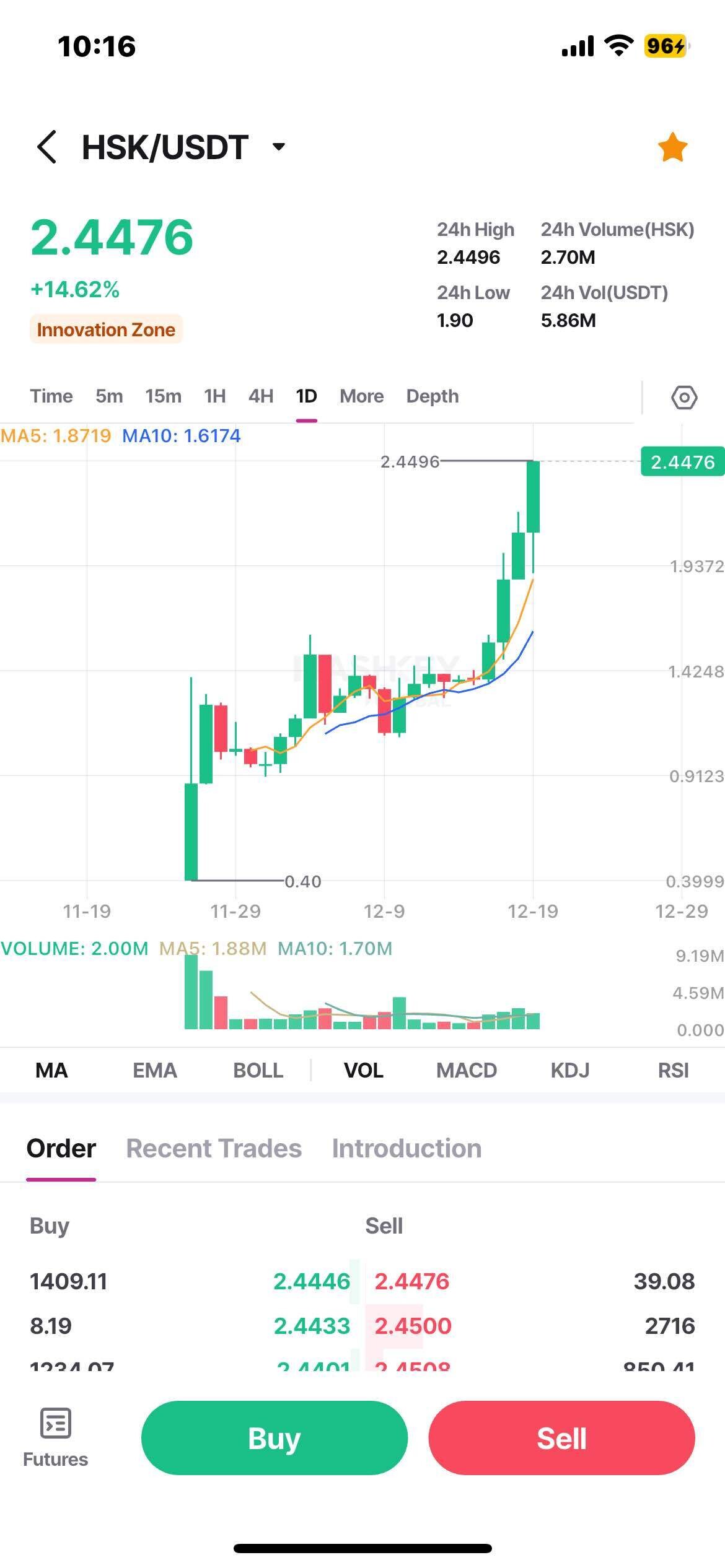 블라인드 | 암호화폐: 거래소 코인 관심있는 형들 있어?