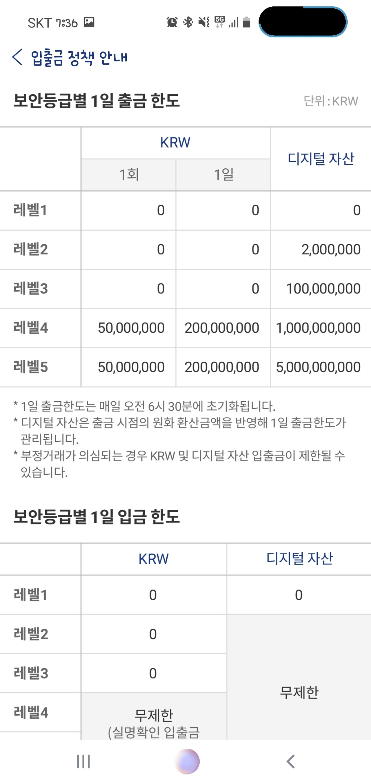 블라인드 | 암호화폐: 업비트 출금가능한도초과 뭔지아시는분?