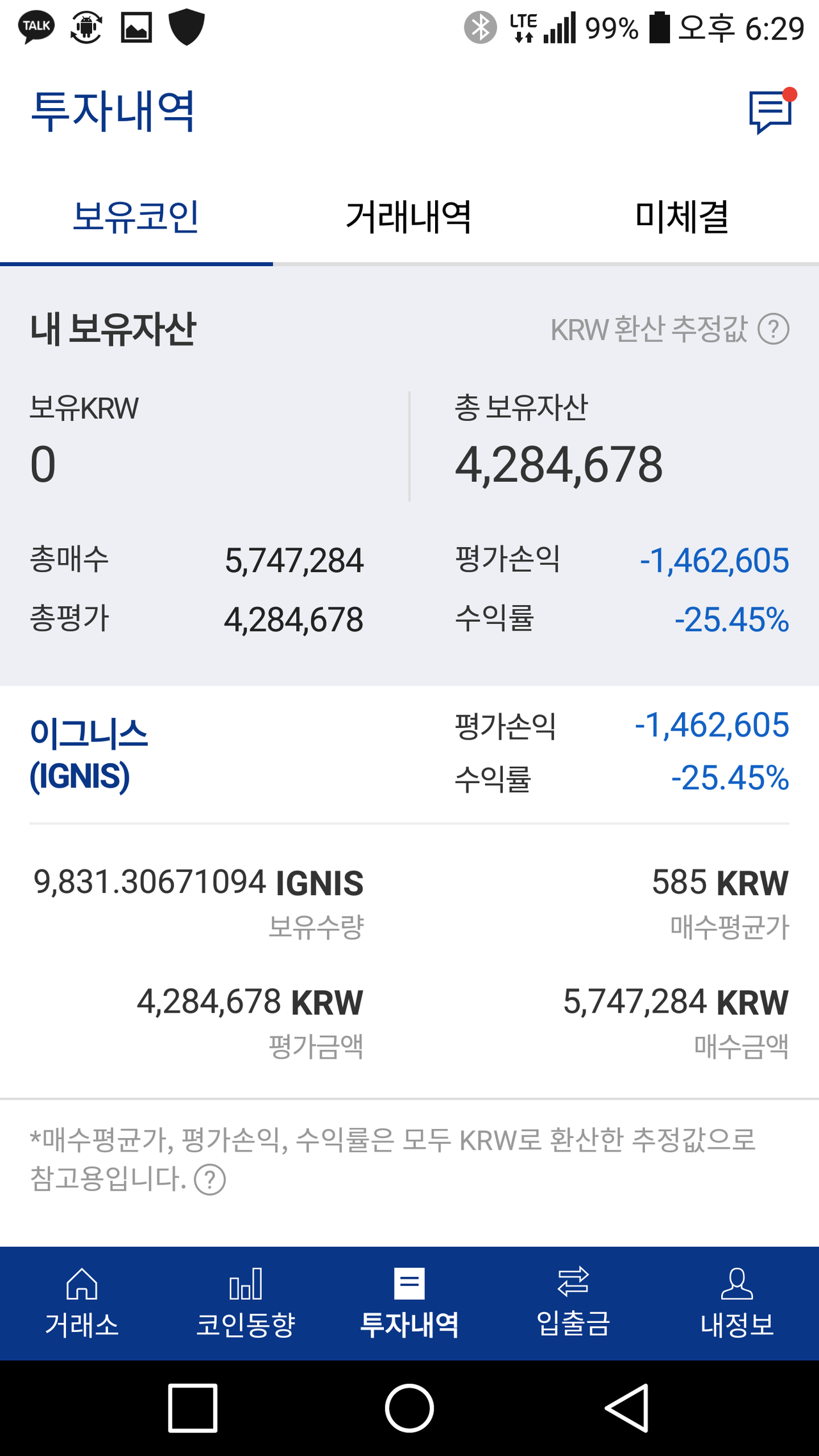 블라인드 | 암호화폐: 현존 최고 기술력의 코인 이그니스