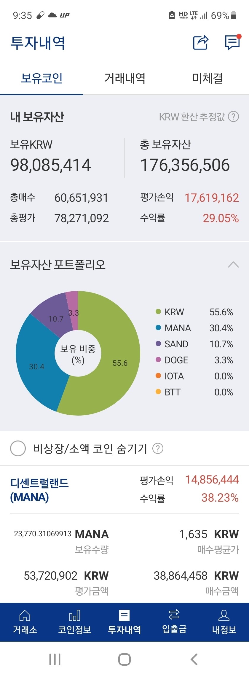 블라인드 | 암호화폐: 디센 메타버스