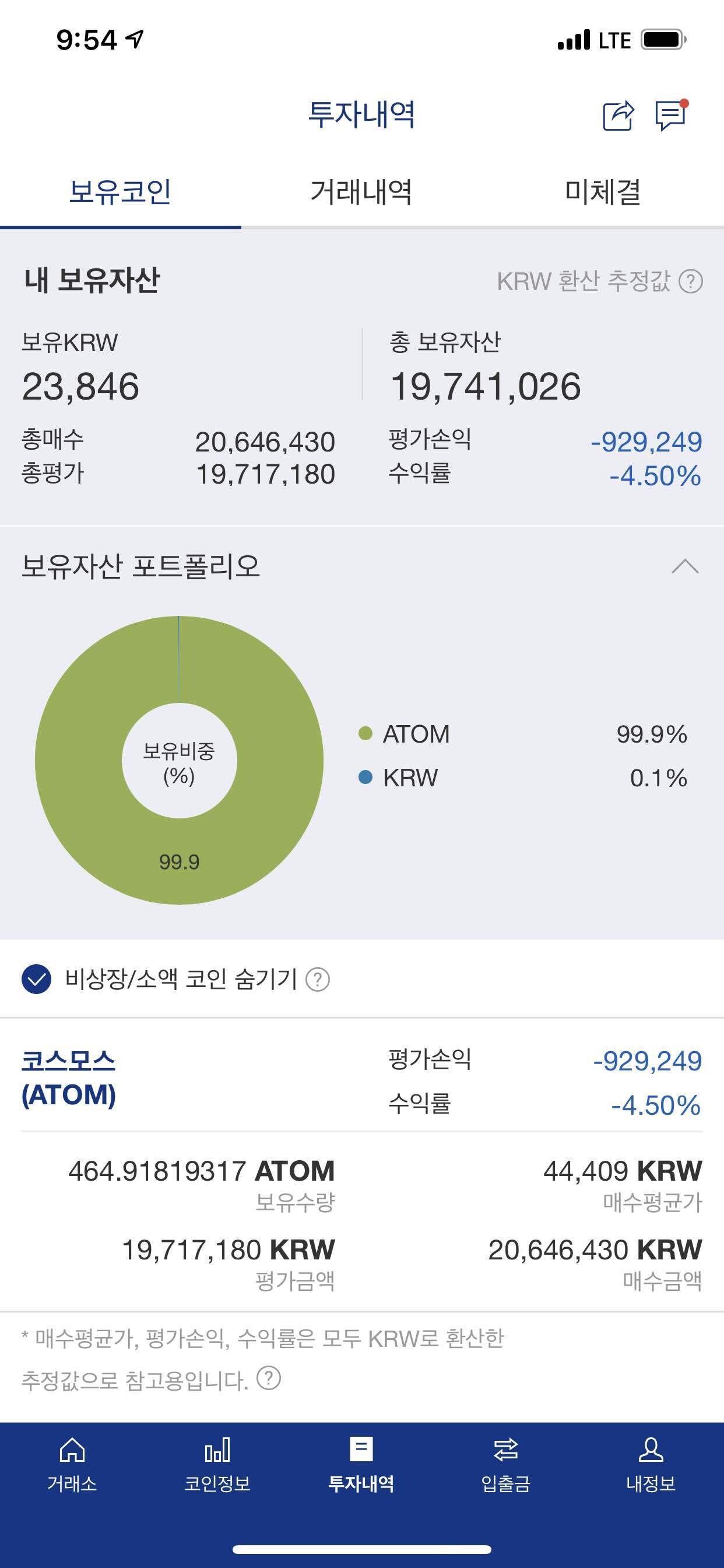블라인드 | 암호화폐: 선동글, 코스모스