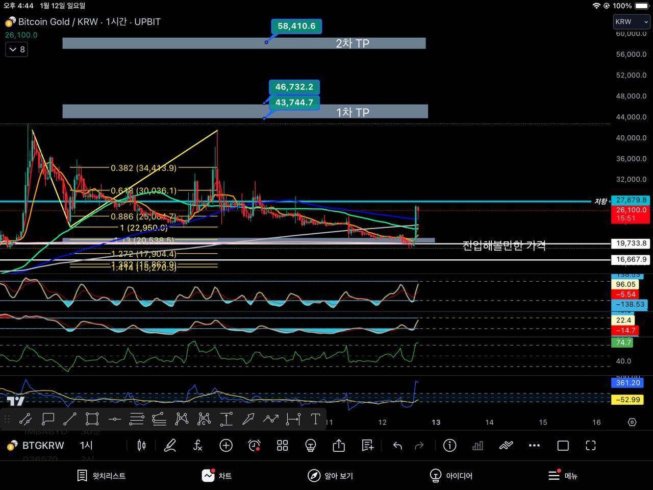 블라인드 | 암호화폐: 비트코인골드#2