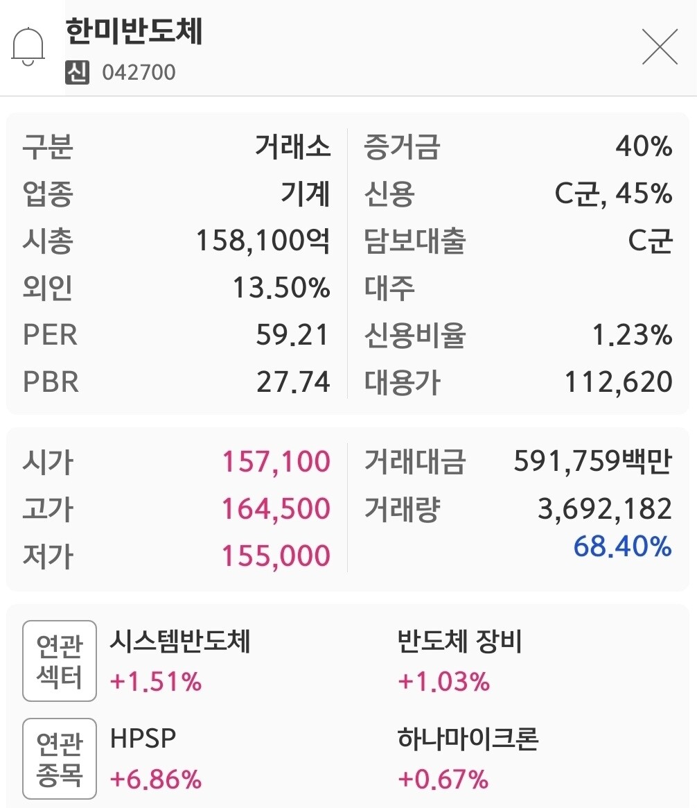 블라인드 | 주식·투자: 한미반도체 vs SK이노베이션
