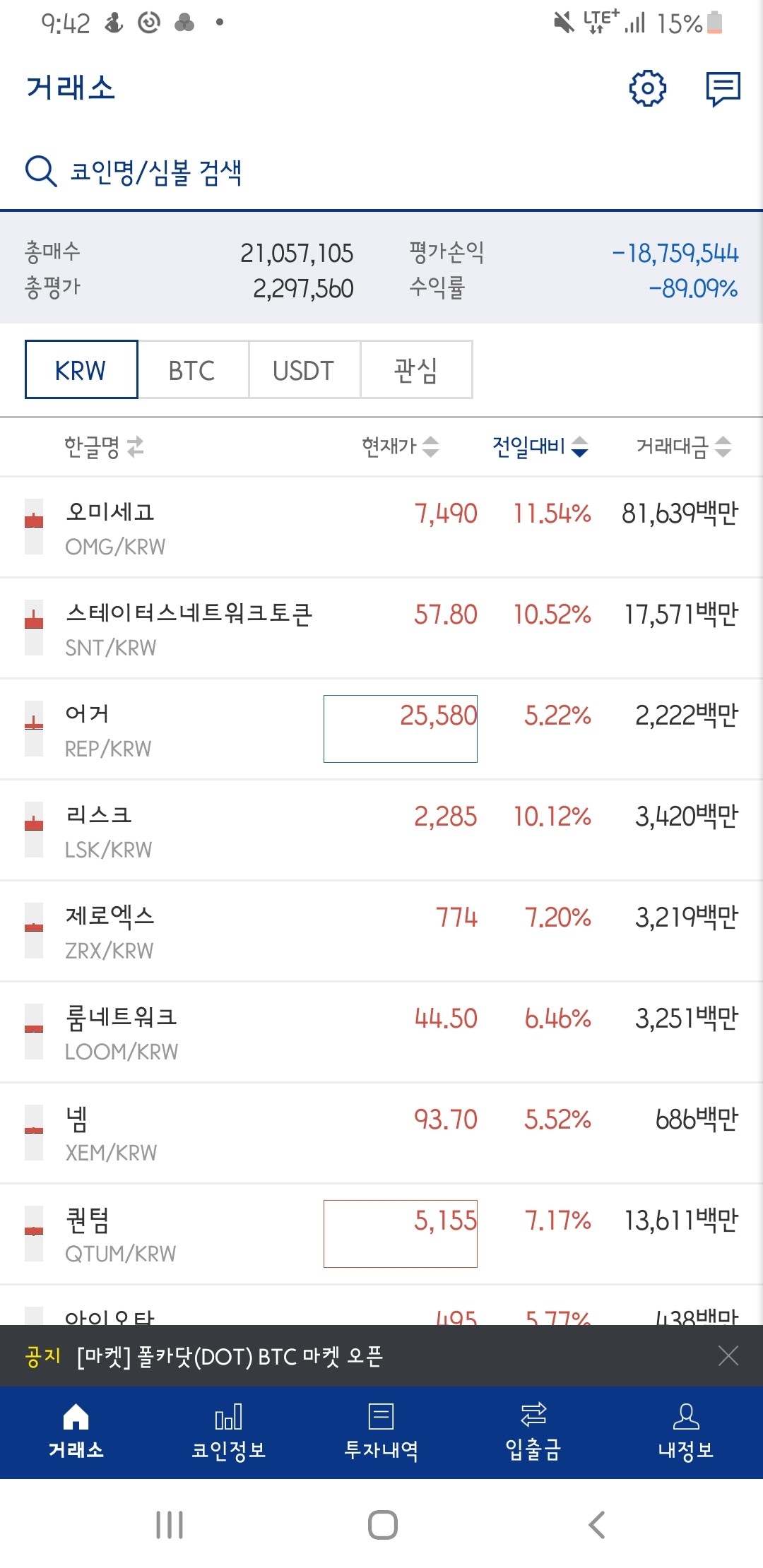 블라인드 | 암호화폐: 많이 올랏네요ㅋㅋ