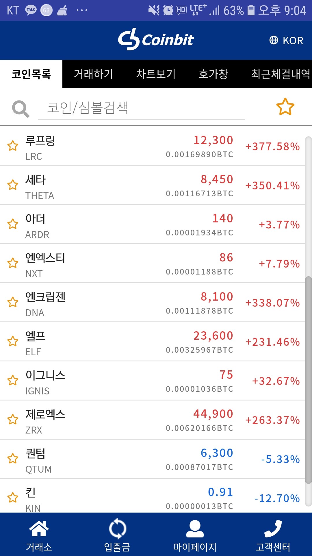 블라인드 | 암호화폐: 가두리 지금 들가면 큰일나려나...??